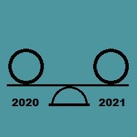 Prawidłowa kolejność wykonywania Remanentu z 2020 i obliczenia Bilansu Otwarcia w 2021 roku w programie: HM -Handel Magazyn.